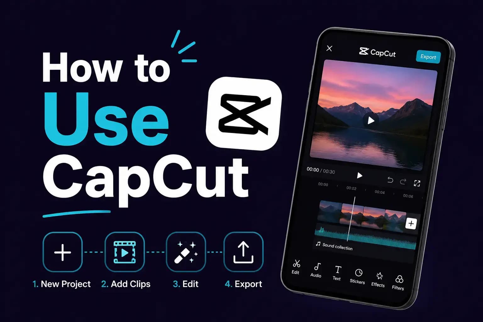How to use CapCut templates — find a template, use template, add your clips, and export and share steps shown beside the CapCut templates tab on a phone screen