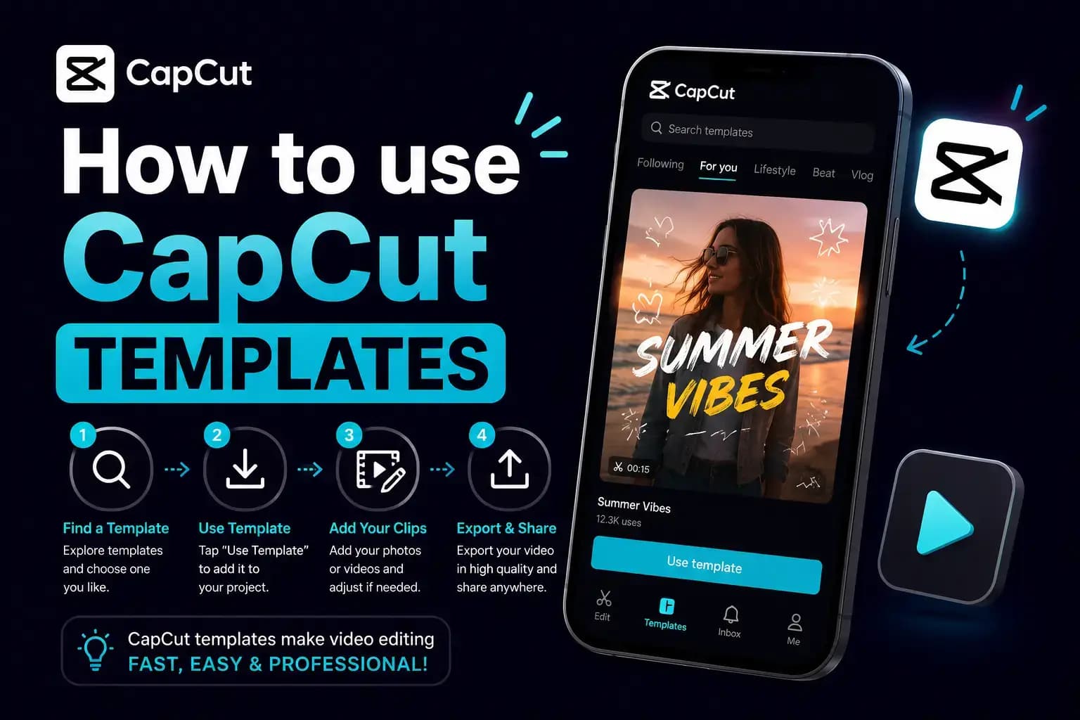 How to use CapCut — new project, add clips, edit, and export steps shown beside the CapCut editing timeline on a phone screen